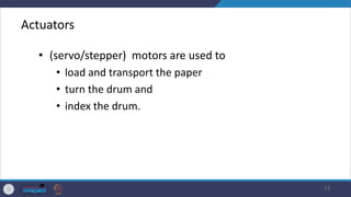 Actuators
• (servo/stepper) motors are used to
• load and transport the paper
• turn the drum and
• index the drum.
13
 