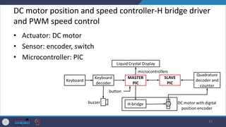 DC motor position and speed controller-H bridge driver
and PWM speed control
• Actuator: DC motor
• Sensor: encoder, switch
• Microcontroller: PIC
21
 