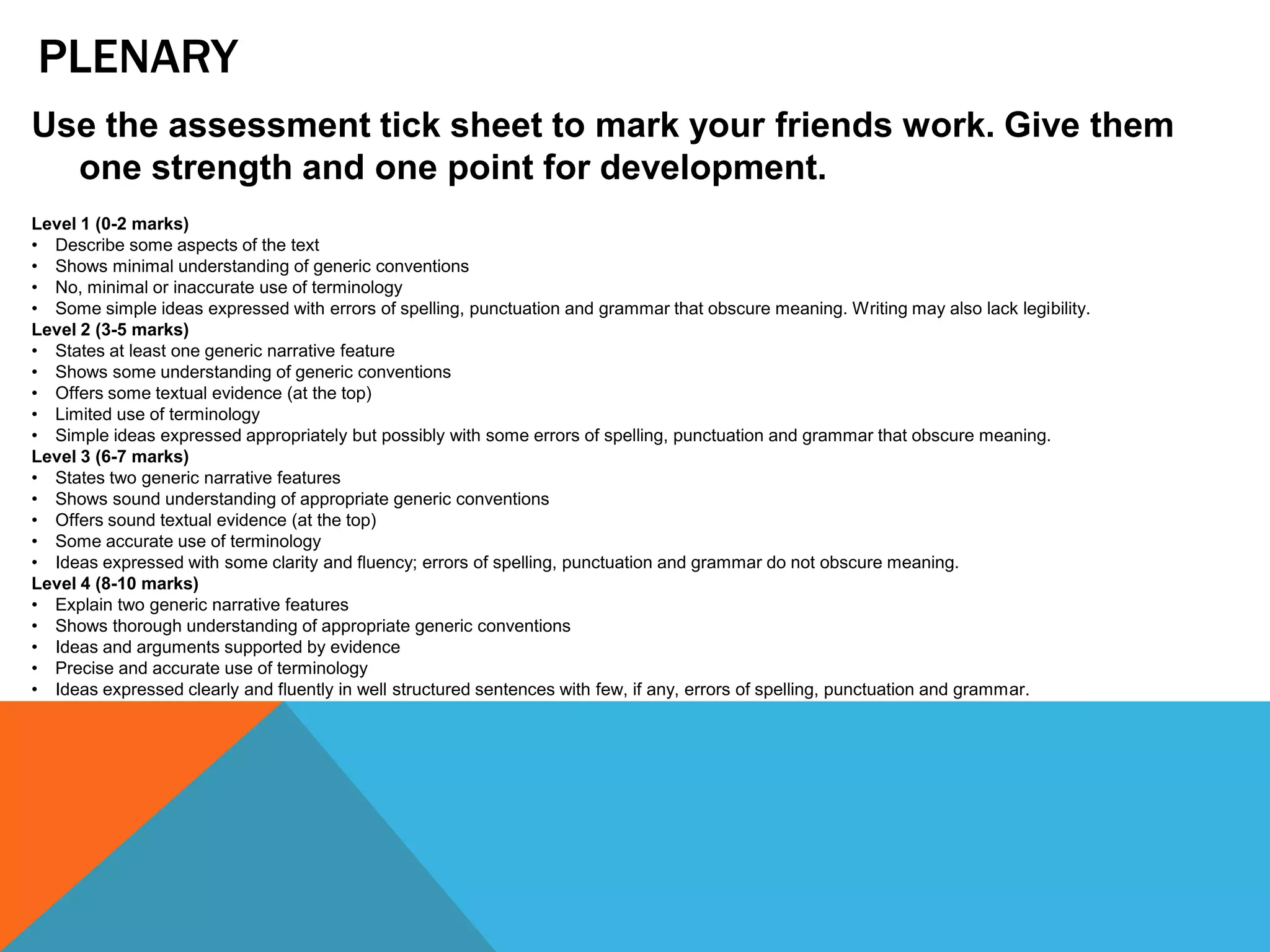 PLENARY
Use the assessment tick sheet to mark your friends work. Give them
one strength and one point for development.
Level 1 (0-2 marks)
• Describe some aspects of the text
• Shows minimal understanding of generic conventions
• No, minimal or inaccurate use of terminology
• Some simple ideas expressed with errors of spelling, punctuation and grammar that obscure meaning. Writing may also lack legibility.
Level 2 (3-5 marks)
• States at least one generic narrative feature
• Shows some understanding of generic conventions
• Offers some textual evidence (at the top)
• Limited use of terminology
• Simple ideas expressed appropriately but possibly with some errors of spelling, punctuation and grammar that obscure meaning.
Level 3 (6-7 marks)
• States two generic narrative features
• Shows sound understanding of appropriate generic conventions
• Offers sound textual evidence (at the top)
• Some accurate use of terminology
• Ideas expressed with some clarity and fluency; errors of spelling, punctuation and grammar do not obscure meaning.
Level 4 (8-10 marks)
• Explain two generic narrative features
• Shows thorough understanding of appropriate generic conventions
• Ideas and arguments supported by evidence
• Precise and accurate use of terminology
• Ideas expressed clearly and fluently in well structured sentences with few, if any, errors of spelling, punctuation and grammar.
 