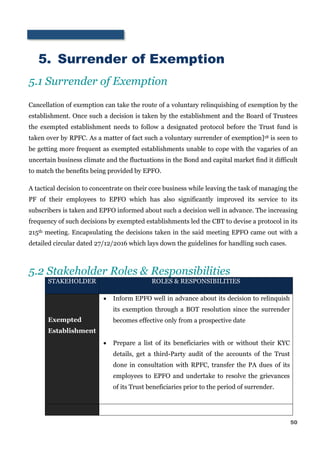 Surrender Pf Code Form EPFO Exemption_Manual_ and procedures to manage PF Trust | PDF