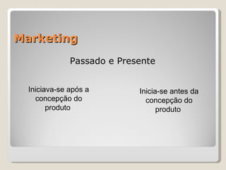 Marketing Passado e Presente Iniciava-se após a concepção do produto  Inicia-se antes da concepção do produto  