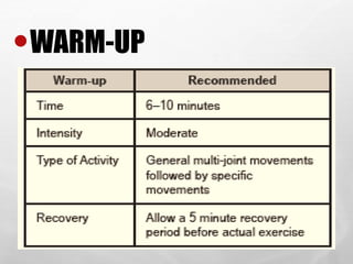 •WARM-UP
 