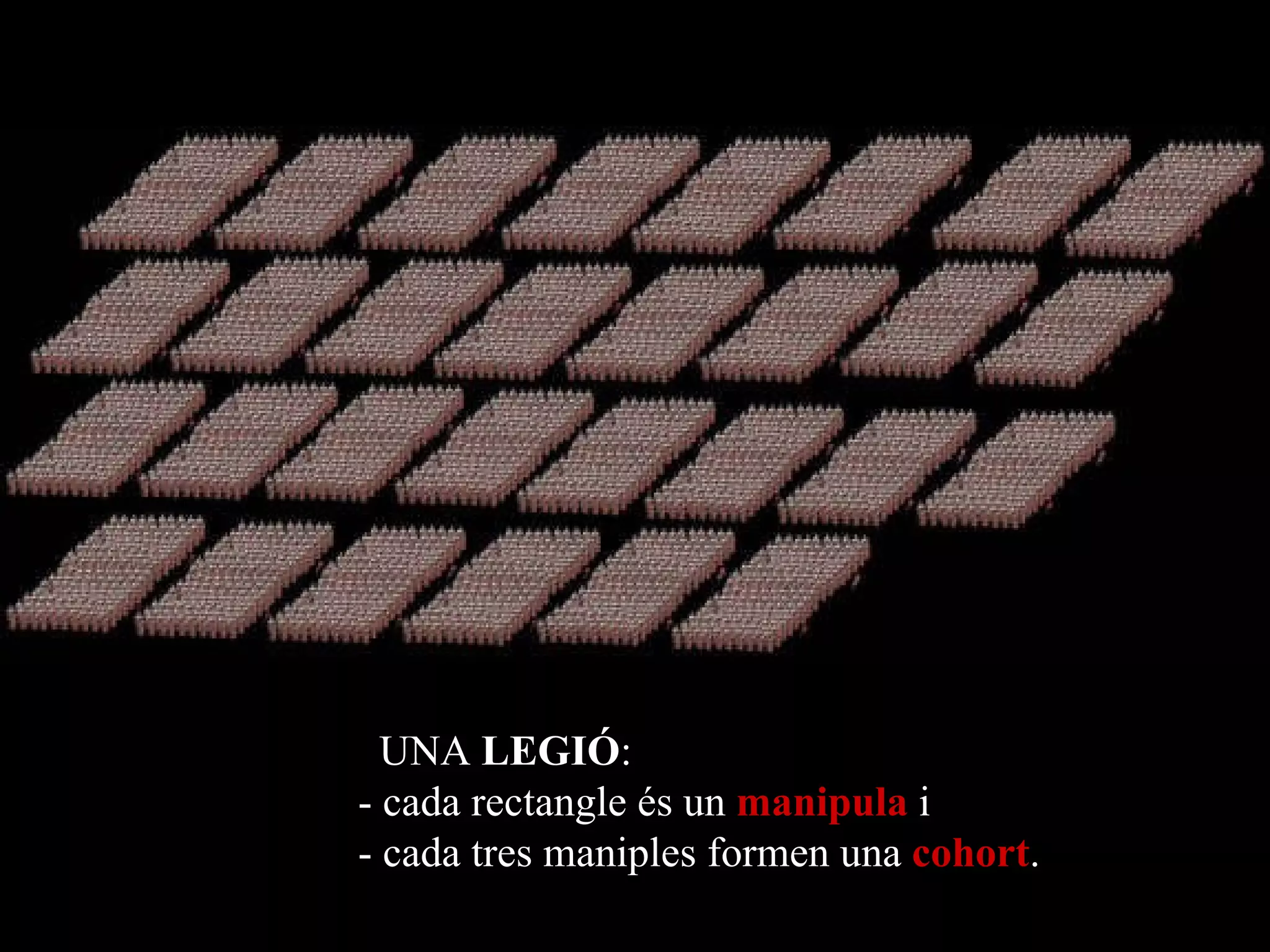UNA  LEGIÓ :  - cada rectangle és un  manipula  i  - cada tres maniples formen una  cohort .  