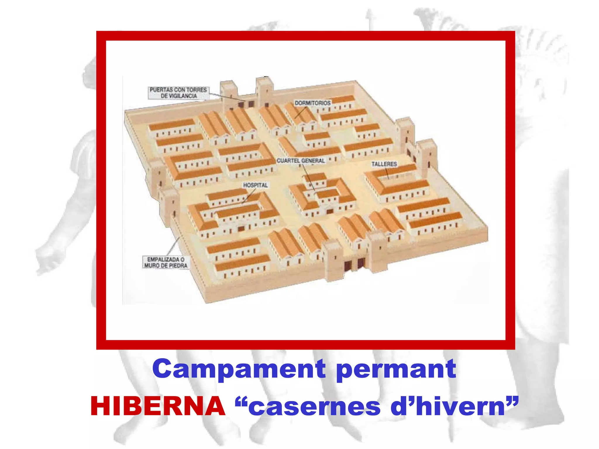 Campament permant HIBERNA  “casernes d’hivern” 