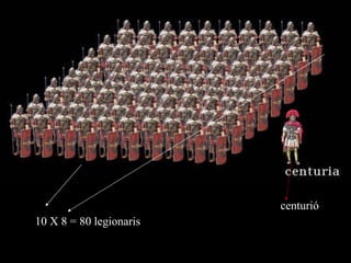 10 X 8 = 80 legionaris centurió 