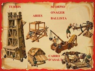 SIGNUM TURRIS ARIES CARRO D’ASALT SCORPIO ONAGER BALLISTA 