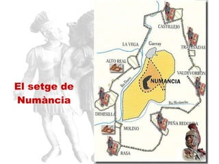 El setge de Numància 