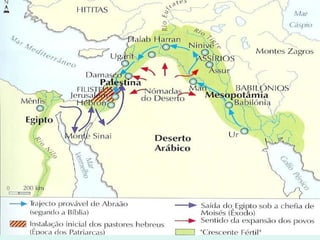 a) Os primeiros 40 anos de Moisés foram no palácio do Faraó,
onde recebeu educação religiosa, conhecimento
intelectual, político e treinamento militar.
b) 2.11-15 Assassinou um egípcio, pensou que ninguém havia
visto, porém a notícia se espalhou. Dos 40 aos 80 anos
exilou-se em Midiã, fugindo do faraó.
c) 4.12,13 Deus o chama, mostra milagres, mas Moisés está
desmotivado; se acha incapaz(4.10); Deus dá a solução
(4.14,15).
d) 2.22; 4.24-26 Como pai israelita não circuncidara seu filho,
o que mostra seu despreparo para a tarefa de líder judeu.
Escolheríamos Moisés para líder?
Tinha preparo, mas seu caráter!!!
É Deus quem transforma as pessoas para sua obra. 18
 