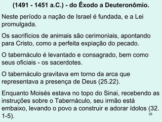 26
(1491 - 1451 a.C.) - do Êxodo a Deuteronômio.
13.3 Instituída a Páscoa.
13.21; 14.19,25 Deus guia e preserva o povo
14.21 No texto hebraico “mar de juncos”.
14.22 Nossa sociedade só acredita no que é feito pelo homem
e naquilo que entende a partir dos métodos das ciências.
Fé em Deus e pé na água.
 
