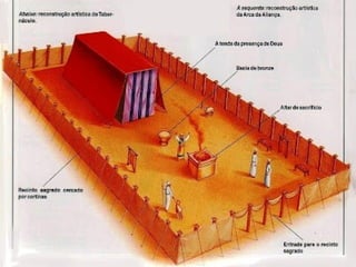 29
Jesus cita os
dois maiores
mandamentos
 
