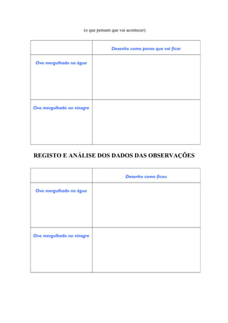 (o que pensam que vai acontecer)
REGISTO E ANÁLISE DOS DADOS DAS OBSERVAÇÕES
Desenho como penso que vai ficar
Ovo mergulhado na água
Ovo mergulhado no vinagre
Desenho como ficou
Ovo mergulhado na água
Ovo mergulhado no vinagre
 