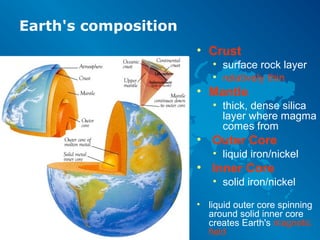 Earth's composition
• Crust
• surface rock layer
• relatively thin
• Mantle
• thick, dense silica
layer where magma
comes from
• Outer Core
• liquid iron/nickel
• Inner Core
• solid iron/nickel
• liquid outer core spinning
around solid inner core
creates Earth's magnetic
field
 