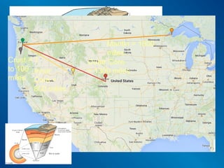 Mantle = 1800
miles
Outer Core
= 1300 milesInner
Core =
800 miles
Crust = 1
to 100
miles
 