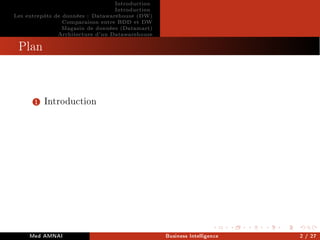 Introduction
Introduction
Les entrepôts de données : Datawarehouse (DW)
Comparaison entre BDD et DW
Magasin de données (Datamart)
Architecture d'un Datawarehouse
Plan
1 Introduction
Med AMNAI Business Intelligence 2 / 27
 