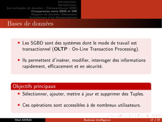 Introduction
Introduction
Les entrepôts de données : Datawarehouse (DW)
Comparaison entre BDD et DW
Magasin de données (Datamart)
Architecture d'un Datawarehouse
Bases de données
• Les SGBD sont des systèmes dont le mode de travail est
transactionnel (OLTP : On-Line Transaction Processing).
• Ils permettent d'insérer, modier, interroger des informations
rapidement, ecacement et en sécurité.
Objectifs principaux
• Sélectionner, ajouter, mettre à jour et supprimer des Tuples.
• Ces opérations sont accessibles à de nombreux utilisateurs.
Med AMNAI Business Intelligence 17 / 27
 