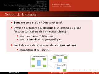 Introduction
Introduction
Les entrepôts de données : Datawarehouse (DW)
Comparaison entre BDD et DW
Magasin de données (Datamart)
Architecture d'un Datawarehouse
Notion de Datamart
Interêt d'un Datamart
Notion de Datamart
• Sous-ensemble d'un Datawarehouse.
• Destiné à répondre aux besoins d'un secteur ou d'une
fonction particulière de l'entreprise (Sujet) :
• pour une classe d'utilisateurs;
• pour un besoin d'analyse spécique.
• Point de vue spécique selon des critères métiers.
• comportement de clientèle.
Med AMNAI Business Intelligence 22 / 27
 