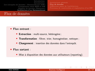 Introduction
Introduction
Les entrepôts de données : Datawarehouse (DW)
Comparaison entre BDD et DW
Magasin de données (Datamart)
Architecture d'un Datawarehouse
Architecture générale
Flux de données
Diérentes zones de l'architecture
Processus de construction et exploitation d'un DW
Flux de données
• Flux entrant :
• Extraction : multi-source, hétérogène;
• Transformation : ltrer, trier, homogénéiser, nettoyer;
• Chargement : insertion des données dans l'entrepôt.
• Flux sortant :
• Mise à disposition des données aux utilisateurs (reporting).
Med AMNAI Business Intelligence 25 / 27
 