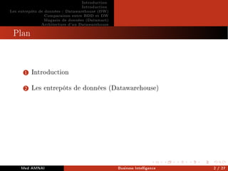 Introduction
Introduction
Les entrepôts de données : Datawarehouse (DW)
Comparaison entre BDD et DW
Magasin de données (Datamart)
Architecture d'un Datawarehouse
Plan
1 Introduction
2 Les entrepôts de données (Datawarehouse)
Med AMNAI Business Intelligence 2 / 27
 