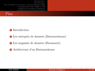 Introduction
Introduction
Les entrepôts de données : Datawarehouse (DW)
Comparaison entre BDD et DW
Magasin de données (Datamart)
Architecture d'un Datawarehouse
Plan
1 Introduction
2 Les entrepôts de données (Datawarehouse)
3 Les magasins de données (Datamarts)
4 Architecture d'un Datawarehouse
Med AMNAI Business Intelligence 2 / 27
 