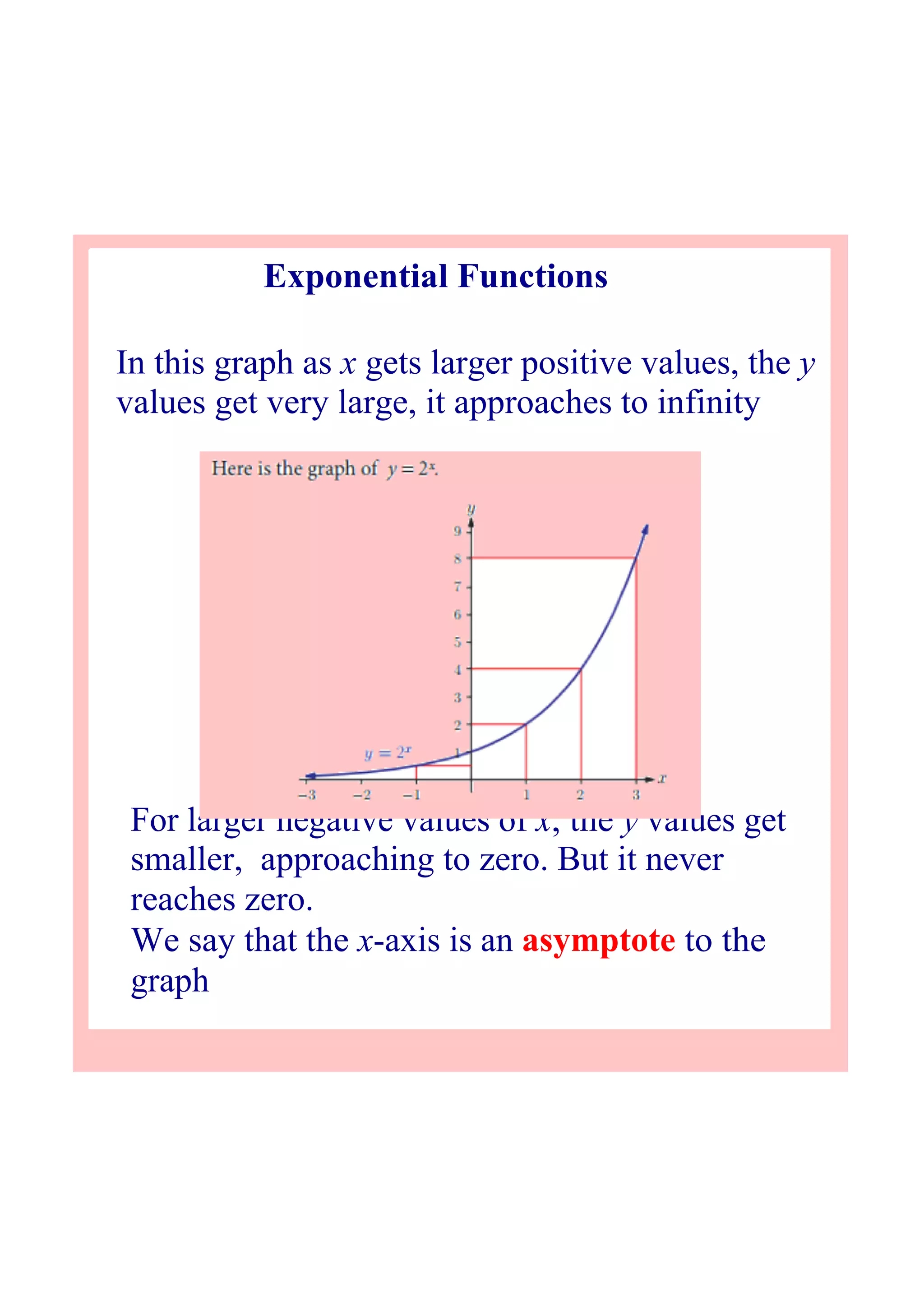Exponential Functions
In this graph as x gets larger positive values, the y 
values get very large, it approaches to infinity 
For larger negative values of x, the y values get  
smaller,  approaching to zero. But it never 
reaches zero.
We say that the x­axis is an asymptote to the 
graph
 