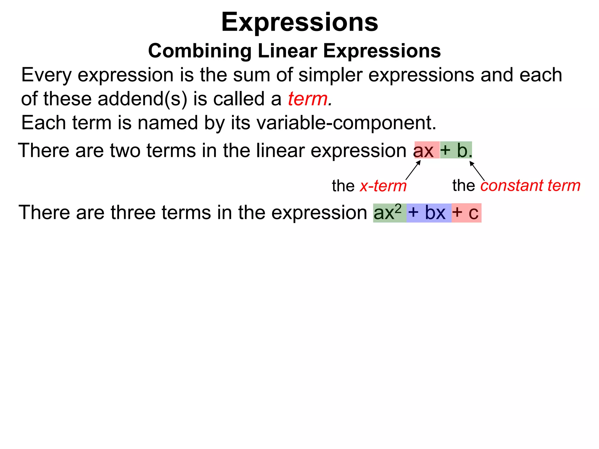 Expressions
Combining Linear Expressions
Every expression is the sum of simpler expressions and each
of these addend(s) is called a term.
Each term is named by its variable-component.
There are two terms in the linear expression ax + b.
the x-term the constant term
There are three terms in the expression ax2 + bx + c
 