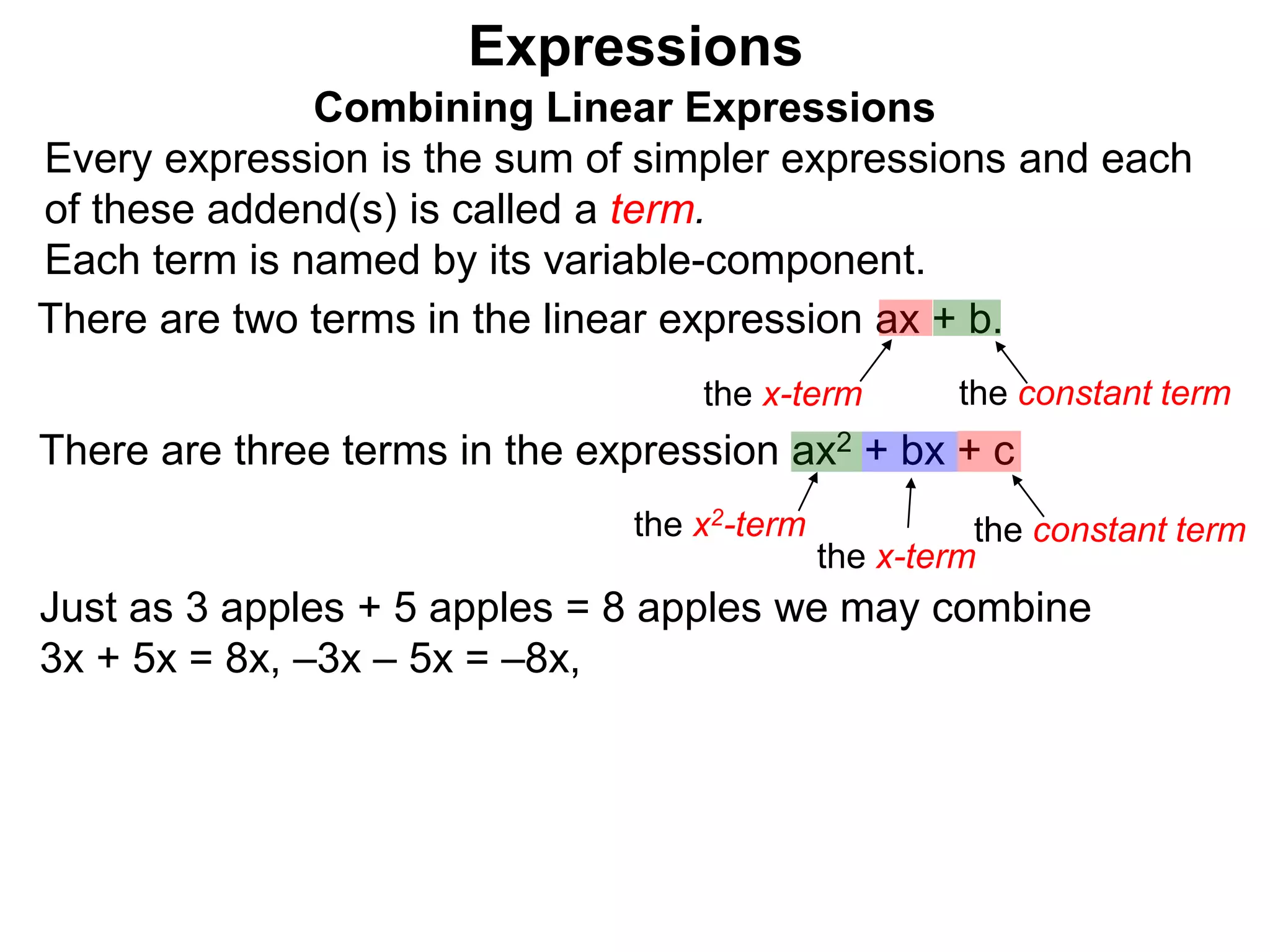 Just as 3 apples + 5 apples = 8 apples we may combine
3x + 5x = 8x, –3x – 5x = –8x,
Expressions
Combining Linear Expressions
Every expression is the sum of simpler expressions and each
of these addend(s) is called a term.
Each term is named by its variable-component.
There are two terms in the linear expression ax + b.
the x-term the constant term
There are three terms in the expression ax2 + bx + c
the x2-term the constant term
the x-term
 