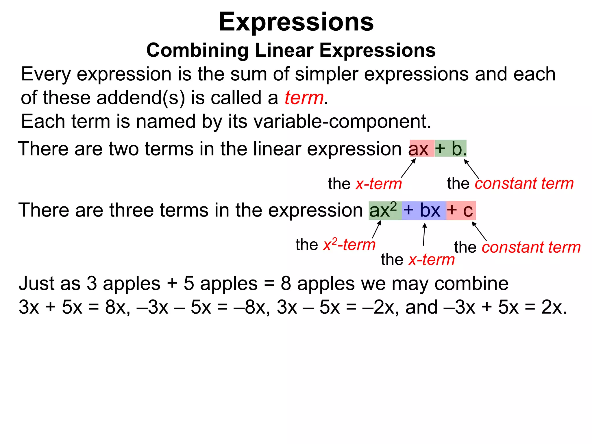 Just as 3 apples + 5 apples = 8 apples we may combine
3x + 5x = 8x, –3x – 5x = –8x, 3x – 5x = –2x, and –3x + 5x = 2x.
Expressions
Combining Linear Expressions
Every expression is the sum of simpler expressions and each
of these addend(s) is called a term.
Each term is named by its variable-component.
There are two terms in the linear expression ax + b.
the x-term the constant term
There are three terms in the expression ax2 + bx + c
the x2-term the constant term
the x-term
 