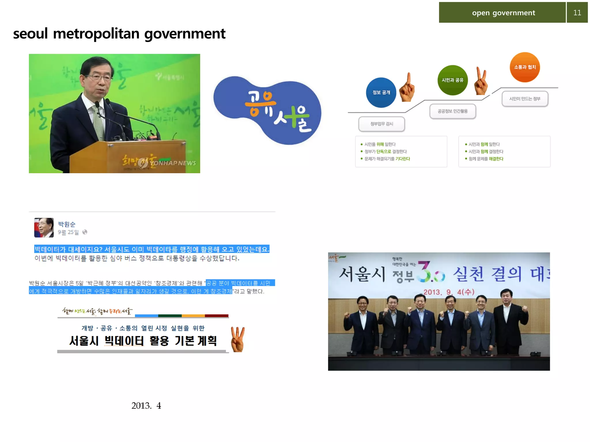 open government

seoul metropolitan government

11

 