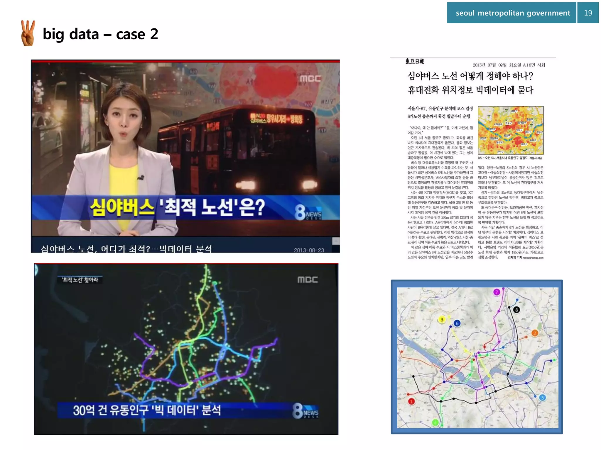 seoul metropolitan government

big data – case 2

19

 