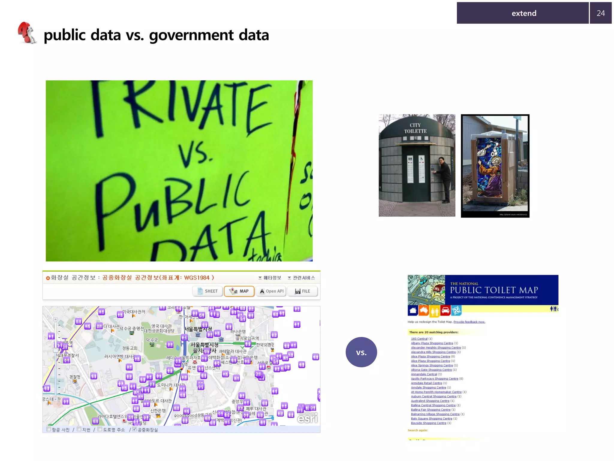 extend

public data vs. government data

vs.

24

 