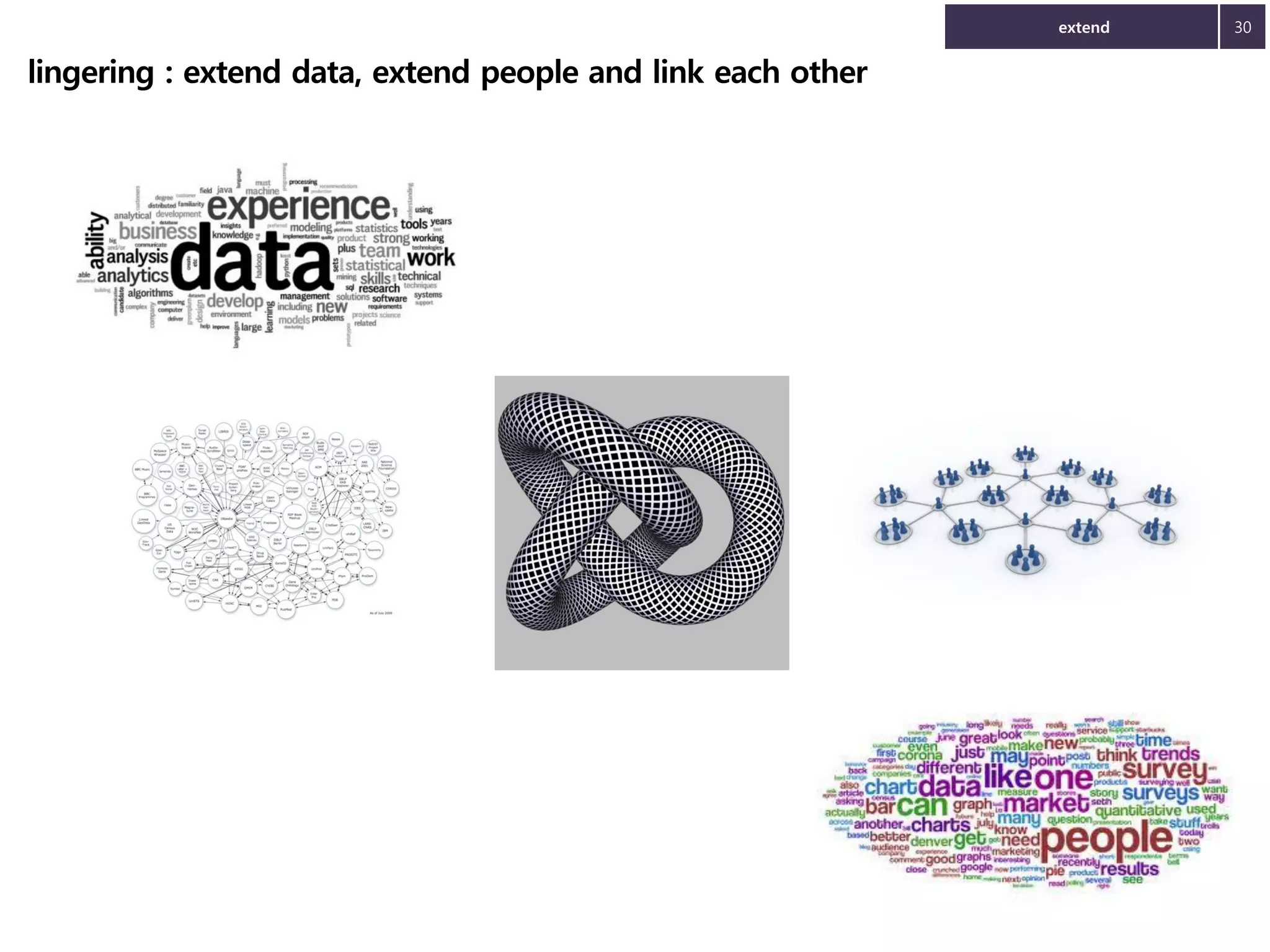 extend

lingering : extend data, extend people and link each other

30

 