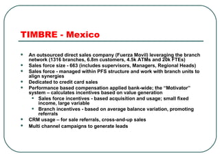 TIMBRE - Mexico An outsourced direct sales company (Fuerza Movil) leveraging the branch network (1316 branches, 6.8m customers, 4.5k ATMs and 20k FTEs) Sales force size - 663 (includes supervisors, Managers, Regional Heads) Sales force - managed within PFS structure and work with branch units to align synergies Dedicated to credit card sales   Performance based compensation applied bank-wide ;  the “Motivator” system – calculates incentives based  on value generation Sales force incentives - based acquisition and usage; small fixed income, large variable Branch incentives - based on average balance variation, promoting referrals CRM usage – for sale referrals, cross-and-up sales Multi channel campaigns to generate leads   