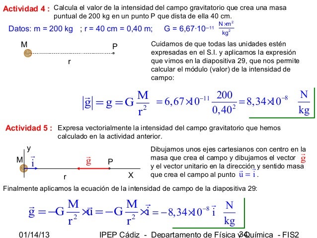 2f 01 campo gravitatorio