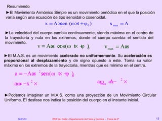 Resumiendo
►El Movimiento Armónico Simple es un movimiento periódico en el que la posición
varía según una ecuación de tipo senoidal o cosenoidal.
                        x =A×sen (ω × + φ 0 )
                                     t                                           x max = A
►La velocidad del cuerpo cambia continuamente, siendo máxima en el centro de
la trayectoria y nula en los extremos, donde el cuerpo cambia el sentido del
movimiento.
                      v = Aω cos(ω t× + )
                           × ×        φ 0                                   v max = Aω
                                                                                     ×
►El M.A.S. es un movimiento acelerado no uniformemente. Su aceleración es
proporcional al desplazamiento y de signo opuesto a este. Toma su valor
máximo en los extremos de la trayectoria, mientras que es mínimo en el centro.

     a = − Aω 2 sen(ω t× + )
            × ×          φ 0
     aω −x ×
      =           2                                                  aω = −
                                                                      max A
                                                                                             2
                                                                                                 ×

►Podemos imaginar un M.A.S. como una proyección de un Movimiento Circular
Uniforme. El desfase nos indica la posición del cuerpo en el instante inicial.



       14/01/13            IPEP de Cádiz - Departamento de Física y Química - Física de 2º           13
 