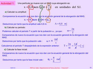 Actividad 1:         Una partícula se mueve con un MAS cuya elongación es:
                                              π
                           x = 0,8 ×sen (π × + )
                                            t                             en unidades del S.I.
                                              6
   a) Calcular su amplitud:

 Comparamos la ecuación que nos dan con la ecuación general de la elongación del MAS.
                           x =A×sen (ω × + φ 0 )
                                        t
 Deducimos por tanto que la amplitud vale 0,8 m:                          A = 0,8 m
   b) Calcular su periodo:
                                                                                                    2π
 Podemos calcular el periodo T a partir de la pulsación ω , ya que :                           ω=
                                                                                                    T
 Comparamos de nuevo la ecuación que nos dan con la ecuación general de la elongación del
 MAS.
                                                                         rad
 Deducimos por tanto que la pulsación vale :                ω= π
                                                                          s
                                                                                                2π 2 π
Calculamos el periodo T despejándolo de la expresión anterior:                           T=       =    =2 s
                                                                                                ω   π
   c) Calcular la fase inicial:
 Comparamos de nuevo la ecuación que nos dan con la ecuación general de la elongación del
 MAS.
                                                                       π
 Deducimos por tanto que la fase inicial vale :                ϕ0 =      rad
                                                                       6

          14/01/13                IPEP de Cádiz - Departamento de Física y Química - Física de 2º             15
 