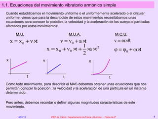 1.1. Ecuaciones del movimiento vibratorio armónico simple
  Cuando estudiábamos el movimiento uniforme o el uniformemente acelerado o el circular
  uniforme, vimos que para la descripción de estos movimientos necesitábamos unas
  ecuaciones para conocer la posición, la velocidad y la aceleración de los cuerpo o partículas
  afectados por estos movimientos:

        M.U.                                    M.U.A.                                       M.C.U.
      x = x 0 + v ×t                   v = v 0 + a ×t                                       v = ω×R
                                              1
                              x = x 0 + v0 × + × × 2
                                            t   a t                                         φ = φ 0 + ω ×t
                                              2
  x                       v                                        x


                    t                     t                                            t
  Como todo movimiento, para describir el MAS debemos obtener unas ecuaciones que nos
  permitan conocer la posición , la velocidad y la aceleración de una partícula en un instante
  determinado.

  Pero antes, debemos recordar o definir algunas magnitudes características de este
  movimiento.

         14/01/13              IPEP de Cádiz - Departamento de Física y Química - Física de 2º               4
 