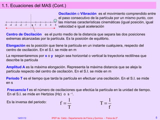 1.1. Ecuaciones del MAS (Cont.)
                                                    Oscilación o Vibración es el movimiento comprendido entre
                                                    el paso consecutivo de la partícula por un mismo punto, con
                                                    las mismas características cinemáticas (igual posición, igual
 -5    -4   -3     -2   -1   1   2   3   4      5
                                                    velocidad e igual aceleración

  Centro de Oscilación es el punto medio de la distancia que separa las dos posiciones
  extremas alcanzadas por la partícula. Es la posición de equilibrio.
  Elongación es la posición que tiene la partícula en un instante cualquiera, respecto del
  centro de oscilación. En el S.I. se mide en m
  La representaremos por x o y según sea horizontal o vertical la trayectoria rectilínea que
  describe la partícula
  Amplitud A es la máxima elongación. Representa la máxima distancia que se aleja la
  partícula respecto del centro de oscilación. En el S.I. se mide en m
  Periodo T es el tiempo que tarda la partícula en efectuar una oscilación. En el S.I. se mide
  en s

      Frecuencia f es el número de oscilaciones que efectúa la partícula en la unidad de tiempo.
      En el S.I. se mide en Hertzios (Hz) o s –1.
                                                            1                                      1
  Es la inversa del periodo:                        f=                                     T=
                                                            T                                      f

                 14/01/13                    IPEP de Cádiz - Departamento de Física y Química - Física de 2º    5
 