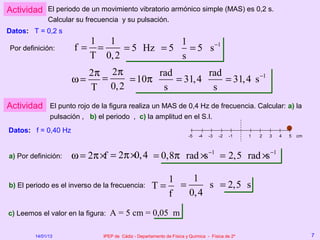 Actividad El periodo de un movimiento vibratorio armónico simple (MAS) es 0,2 s.
             Calcular su frecuencia y su pulsación.
Datos: T = 0,2 s
                       1 1               1
Por definición:      f= =     = 5 Hz = 5   = 5 s −1
                       T 0, 2            s
                        2π 2π        rad         rad
                     ω=   =    = 10π     = 31, 4     = 31, 4 s −1
                        T 0, 2        s           s
Actividad El punto rojo de la figura realiza un MAS de 0,4 Hz de frecuencia. Calcular: a) la
              pulsación , b) el periodo , c) la amplitud en el S.I.
Datos: f = 0,40 Hz
                                                                       -5   -4   -3   -2   -1    1   2   3   4   5   cm



a) Por definición:   ω = 2π ×f = 2π ×0, 4 = 0,8π rad ×s −1 = 2,5 rad ×s −1

                                                        1   1
b) El periodo es el inverso de la frecuencia:         T= =      s = 2,5 s
                                                        f  0, 4
c) Leemos el valor en la figura:   A = 5 cm = 0,05 m

        14/01/13               IPEP de Cádiz - Departamento de Física y Química - Física de 2º                            7
 