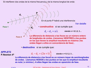 Si interfieren dos ondas de la misma frecuencia y de la misma longitud de onda:




                                             P
                        d1

                                                       En el punto P habrá una interferencia:
                                                                                                             Ver detalle
 Foco 1                            d2            • constructiva si se cumple que:

                                                            d1 − d 2 = n λ                       siendo n = 0,1,2, 3…

                                 La diferencia de distancia a los focos es un número entero
                     Foco 2
                                 de longitudes de ondas. Llamamos VIENTRES a los puntos
                                 en los que tienen la amplitud resultante es máxima ( las
                                 ondas llegan a ellos en concordancia de fase) .

                          • destructiva si se cumple que:

APPLET2                                                λ
P.Newton 4º                        d1 − d 2 = (2n + 1)                            siendo n = 0,1,2, 3…
                                                       2
                 La diferencia de distancia a los focos es un número impar de semilongitudes
                 de ondas . Llamamos NODOS a los puntos en los que la amplitud resultante
                 es nula ( o mínima ). A ellos llegan las ondas en oposición de fase.

                                        IPEP de Cádiz - Departamento de Física y Química - Física 2º
                                                                                                                           12
          01/14/13
 