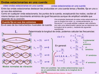 Ondas estacionarias en una cuerda
  video ondas estacionarias en una cuerda         ondas estacionarias en una cuerda
Entre las ondas estacionarias destacan las producidas en una cuerda tensa y flexible, fija en uno o
en sus dos extremos.
Como en cualquier onda estacionaria, los puntos de la cuerda, exceptuando los nodos, oscilan al
mismo tiempo con movimiento armónico de igual frecuencia aunque de amplitud variable que
depende de su posición.                              Una propiedad destacada de estas ondas estacionarias es
                                                     que su longitud de onda λ (y, consecuentemente, su
 Cuerda fija en sus dos extremos                     frecuencia f ) no puede adoptar cualquier valor arbitrario,
Es el caso de los instrumentos musicales de cuerda. sino sólo unos determinados valores que se relacionan con
                                                                                    la longitud de la cuerda L, mediante las siguientes
                                                                                    expresiones:
                       L                       Determinada la longitud de onda, podemos calcular las frecuencias:
                                                                                            v       v
                                                                           vλ f ×
                                                                             =         f = =n
                                                                                            λ      2L
  N                    V                       N                                             v
                                                    λ1 = 2L n = 1                      f1 =           Fundamental
                                                                                            2L        o 1 er
                                                                                                                            armónico
  N                        N                   N           2L                         En general:                     2v   v
              V                    V               λ2 =       n=2                                              f2 =      =      20
                                                            2                                   2L                    2L L      armónico
                                                                                        λ=
  N               N            N               N           2L                                    n
          V              V             V
                                                    λ3 =            n=3                                               3v
                                                                                      n = 1, 2, 3 , 4, … f 3 =
                                                                                                                                3 er armónico
                                                            3                                                         2L
  N                                                                                                λ
      V       N    V    N      V   N       V
                                               N         2L                              L =n                         4v   2v
                                                    λ4 =            n=4                            2           f4 =      =      4 0 armónico
                                                          4                                                           2L   L
 Modos normales de vibración
                                                              Sólo son posibles las ondas estacionarias cuya                λ
                                                              es un submúltiplo del doble de la longitud de la
                                                              cuerda                                                                       21
                  01/14/13                            IPEP de Cádiz - Departamento de Física y Química - Física 2º
 