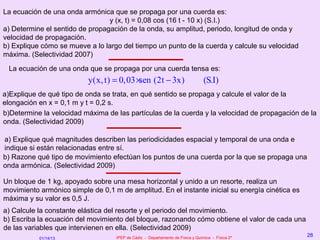 La ecuación de una onda armónica que se propaga por una cuerda es:
                                 y (x, t) = 0,08 cos (16 t - 10 x) (S.I.)
a) Determine el sentido de propagación de la onda, su amplitud, periodo, longitud de onda y
velocidad de propagación.
b) Explique cómo se mueve a lo largo del tiempo un punto de la cuerda y calcule su velocidad
máxima. (Selectividad 2007)
 La ecuación de una onda que se propaga por una cuerda tensa es:
                          y(x, t) = 0,03 ×sen (2t − 3x)                         (S.I)
a)Explique de qué tipo de onda se trata, en qué sentido se propaga y calcule el valor de la
elongación en x = 0,1 m y t = 0,2 s.
b)Determine la velocidad máxima de las partículas de la cuerda y la velocidad de propagación de la
onda. (Selectividad 2009)

a) Explique qué magnitudes describen las periodicidades espacial y temporal de una onda e
indique si están relacionadas entre sí.
b) Razone qué tipo de movimiento efectúan los puntos de una cuerda por la que se propaga una
onda armónica. (Selectividad 2009)

Un bloque de 1 kg, apoyado sobre una mesa horizontal y unido a un resorte, realiza un
movimiento armónico simple de 0,1 m de amplitud. En el instante inicial su energía cinética es
máxima y su valor es 0,5 J.
a) Calcule la constante elástica del resorte y el periodo del movimiento.
b) Escriba la ecuación del movimiento del bloque, razonando cómo obtiene el valor de cada una
de las variables que intervienen en ella. (Selectividad 2009)
                                   IPEP de Cádiz - Departamento de Física y Química - Física 2º
                                                                                                  28
           01/14/13
 