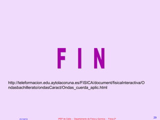 http://teleformacion.edu.aytolacoruna.es/FISICA/document/fisicaInteractiva/O
ndasbachillerato/ondasCaract/Ondas_cuerda_aplic.html




                           IPEP de Cádiz - Departamento de Física y Química - Física 2º
                                                                                          29
      01/14/13
 
