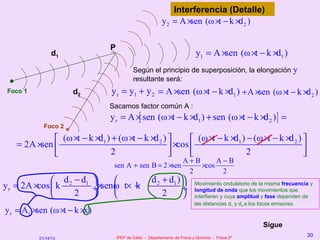 Interferencia (Detalle)
                                                           y 2 = A × (ω ×t − k ×d 2 )
                                                                    sen

                                P
               d1                                                            y1 = A × (ω ×t − k ×d1 )
                                                                                     sen
                                            Según el principio de superposición, la elongación y
                                            resultante será:
 Foco 1              d2         y r = y1 + y 2 = A ×sen (ω ×t − k ×d1 ) + A ×sen (ω ×t − k ×d 2 )
                                Sacamos factor común A :
                                y r = A × sen (ω ×t − k ×d1 ) + sen (ω ×t − k ×d 2 ) ] =
                                         [
            Foco 2

              (ω ×t − k ×d1 ) + (ω ×t − k × 2 ) 
                                            d            (ω ×t − k × 1 ) − (ω ×t − k ×d 2 ) 
                                                                     d
   = 2A × 
         sen                                      ×cos                                     
                              2                                        2                  
                                                                      A+B      A−B
                                 sen A + sen B = 2 ×sen                   ×cos
                                                                       2        2
               d 2 − d1                            d 2 + d1 ) 
y r = 2A ×cos  k           ÷ ×  t× −
                               senω  k                           ÷
                                                                            Movimiento ondulatorio de la misma frecuencia y
                                                                            longitud de onda que los movimientos que
                   2                                   2                interfieren y cuya amplitud y fase dependen de
                                                                            las distancias d1 y d2 a los focos emisores.
y r = A r × (ω ×t − k ×x)
           sen
                                                                                                       Sigue
                                    IPEP de Cádiz - Departamento de Física y Química - Física 2º
                                                                                                                        30
          01/14/13
 