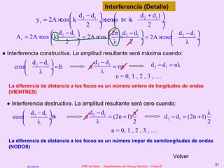 Interferencia (Detalle)
                               d −d                                     d 2 + d1 ) 
                y r = 2A ×cos  k 2 1       ÷ ×  t× −
                                               senω  k                                ÷
                                  2                                         2      
                    d 2 − d1             2π d − d          d 2 − d1 
     A r = 2A ×cos  k          = 2A ×cos  × 2 1 ÷ = 2A ×cosπ
                        2 ÷              λ    2           
                                                                   λ ÷  
● Interferencia constructiva. La amplitud resultante será máxima cuando:
         d 2 − d1                      d 2 − d1                  d 2 − d1 = nλ
    cosπ          ÷ =1±             π            = nπ
             λ                             λ
                                                   n = 0, 1 , 2 , 3 , …
  La diferencia de distancia a los focos es un número entero de longitudes de ondas
  (VIENTRES)

 ● Interferencia destructiva. La amplitud resultante será cero cuando:
         d 2 − d1                 d 2 − d1            π                                                            λ
    cosπ          ÷0=            π          = (2n + 1)                                        d 2 − d1 = (2n + 1)
             λ                        λ               2                                                            2
                                              n = 0, 1 , 2 , 3 , …
  La diferencia de distancia a los focos es un número impar de semilongitudes de ondas
  (NODOS)
                                                                                                  Volver
                                IPEP de Cádiz - Departamento de Física y Química - Física 2º
                                                                                                                         31
          01/14/13
 