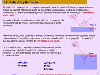 1.2. Reflexión y Refracción
Cuando una onda,que se propaga por un medio, alcanza la superficie que le separa de otro
medio de distinta naturaleza, parte de la energía es devuelta al medio de procedencia ,
cambiando su dirección de propagación: decimos entonces que ha tenido lugar la reflexión
de la onda.

La onda reflejada tiene la misma velocidad de propagación, la
misma longitud de onda y la misma frecuencia que la onda
incidente.                                                                                       Medio 1

                                                                                                 Medio 2



Al mismo tiempo, otra parte de la energía de la onda incidente se transmite al segundo medio
( si este tiene la naturaleza adecuada), cambiando la dirección de propagación de la onda, lo
que conocemos con el nombre de refracción de la onda.

La onda refractada o transmitida tiene distinta velocidad de
propagación y distinta longitud de onda que la onda
incidente. La onda refractada tiene la misma frecuencia que                                      Medio 1
la onda incidente.                                                                               Medio 2


                                                                                                  v2 < v1
                    APPLET                    APPLET1
                    W.Fendt                   Pntic
                                              Enebro
                                  IPEP de Cádiz - Departamento de Física y Química - Física 2º
                                                                                                            8
         01/14/13
 