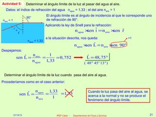 Actividad 5:               Determinar el ángulo límite de la luz al pasar del agua al aire.
  Datos: el índice de refracción del agua nagua = 1,33 ; el del aire naire = 1
                                           El ángulo límite es al ángulo de incidencia al que le corresponde uno
                           90°
naire = 1                                  de refracción de 90°.
                                           Aplicando la ley de Snell para la refracción:
            i
                =
                    L                                             n agua ×sen ˆ = n aire ×
                                                                              i               ˆ
                                                                                          sen r
                                           a la situación descrita, nos queda:                           =1
                            nagua = 1,33
                                                                 n agua ×    ˆ
                                                                         sen L = n aire ×sen 90°
Despejamos:
                    ˆ  n        1                                             ˆ
                sen L = aire =     = 0,752                                    L = 48,75°
                       n agua 1,33
                                                                           ( 48° 45 ' 13")


 Determinar el ángulo límite de la luz cuando pasa del aire al agua.
Procederíamos como en el caso anterior:


                            ˆ n
                        sen L = agua =
                                       1,33
                                            =1,33                              Cuando la luz pasa del aire al agua, se
                               n aire    1                                     acerca a la normal y no se produce el
                                                                               fenómeno del ángulo límite.



            01/14/13                              IPEP Cádiz -   Departamento de Física y Química                        21
 
