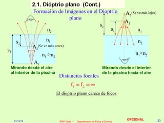 2.1. Dióptrio plano (Cont.)
                Formación de Imágenes en el Dioptrio                              A2 (Se ve más lejos)
                                plano
                                                                                  A1
                                            s2
                      n2                         s1                                      n1

      s2                n1                                                                n2
                A2(Se ve más cerca)
s1
                    n1 >n2                                                              n1<n2
                A1
 Mirando desde el aire                                                Mirando desde el interior
 al interior de la piscina                                            de la piscina hacia el aire
                                Distancias focales
                                         f1 = f 2 = ∞
                              El dioptrio plano carece de focos




     01/14/13
                                                                                   OPCIONAL              33
                                IPEP Cádiz -   Departamento de Física y Química
 
