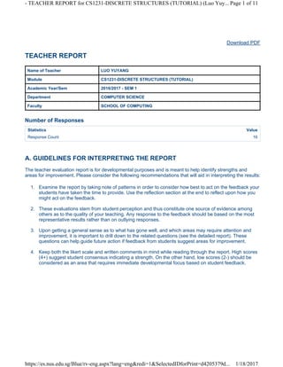 Download PDF
TEACHER REPORT
Number of Responses
A. GUIDELINES FOR INTERPRETING THE REPORT
The teacher evaluation report is for developmental purposes and is meant to help identify strengths and
areas for improvement. Please consider the following recommendations that will aid in interpreting the results:
1. Examine the report by taking note of patterns in order to consider how best to act on the feedback your
students have taken the time to provide. Use the reflection section at the end to reflect upon how you
might act on the feedback.
2. These evaluations stem from student perception and thus constitute one source of evidence among
others as to the quality of your teaching. Any response to the feedback should be based on the most
representative results rather than on outlying responses.
3. Upon getting a general sense as to what has gone well, and which areas may require attention and
improvement, it is important to drill down to the related questions (see the detailed report). These
questions can help guide future action if feedback from students suggest areas for improvement.
4. Keep both the likert scale and written comments in mind while reading through the report. High scores
(4+) suggest student consensus indicating a strength. On the other hand, low scores (2-) should be
considered as an area that requires immediate developmental focus based on student feedback.
Name of Teacher LUO YUYANG
Module CS1231-DISCRETE STRUCTURES (TUTORIAL)
Academic Year/Sem 2016/2017 - SEM 1
Department COMPUTER SCIENCE
Faculty SCHOOL OF COMPUTING
Statistics Value
Response Count 16
Page 1 of 11- TEACHER REPORT for CS1231-DISCRETE STRUCTURES (TUTORIAL) (Luo Yuy...
1/18/2017https://es.nus.edu.sg/Blue/rv-eng.aspx?lang=eng&redi=1&SelectedIDforPrint=d4205379d...
 