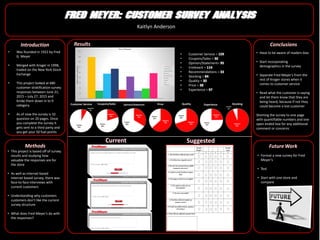 • This project is based off of survey
results and studying how
valuable the responses are for
the store
• As well as internet based
internet based survey, there was
face-to-face interviews with
current customers
• Understanding why customers
customers don’t like the current
survey structure
• What does Fred Meyer’s do with
the responses?
• Have to be aware of readers bias
• Start incorporating
demographics in the survey
• Separate Fred Meyer’s from the
rest of Kroger stores when it
comes to customer service
• Read what the customer is saying
and let them know that they are
being heard, because if not they
could become a lost customer
Shorting the survey to one page
with quantifiable numbers and one
open ended box for any additional
comment or concerns
• Format a new survey for Fred
Meyer’s
• Test
• Start with one store and
compare
Fred Meyer: Customer Survey Analysis
Kaitlyn Anderson
• Was founded in 1922 by Fred
G. Meyer
• Merged with Kroger in 1998,
traded on the New York Stock
Exchange
• This project looked at 680
customer stratification survey
responses between June 21,
2015 – July 27, 2015 and
broke them down in to 9
category
• As of now the survey is 32
question on 20 pages. Once
you complete the survey it
gets sent to a third party and
you get your 50 fuel points
• Customer Service = 159
• Coupons/Sales = 30
• Opinion/Statement= 95
• Irrelevant = 114
• Recommendations = 33
• Stocking = 84
• Quality = 30
• Price = 38
• Experience = 97
0
20
40
60
80
100
120
140
160
180
NumberofSurveyResponse
Survey Responses
Customer Service
Coupons/Sales
Opinon/Statement
Irrelevant
Recommodations
Stocking
Quality
Price
Experience
Negative
8%
Positive
92%
Customer Service
Negative
20%
Positve
80%
Coupons/Sales
Negative
34%
Postive
66%
Opinion/Statement
Negative
94%
Postive
6%
Stocking
Negative
70%
Positive
30%
Quality
Negative
63%
Postive
37%
Price
Negative
25%
Postive
75%
Experience
 