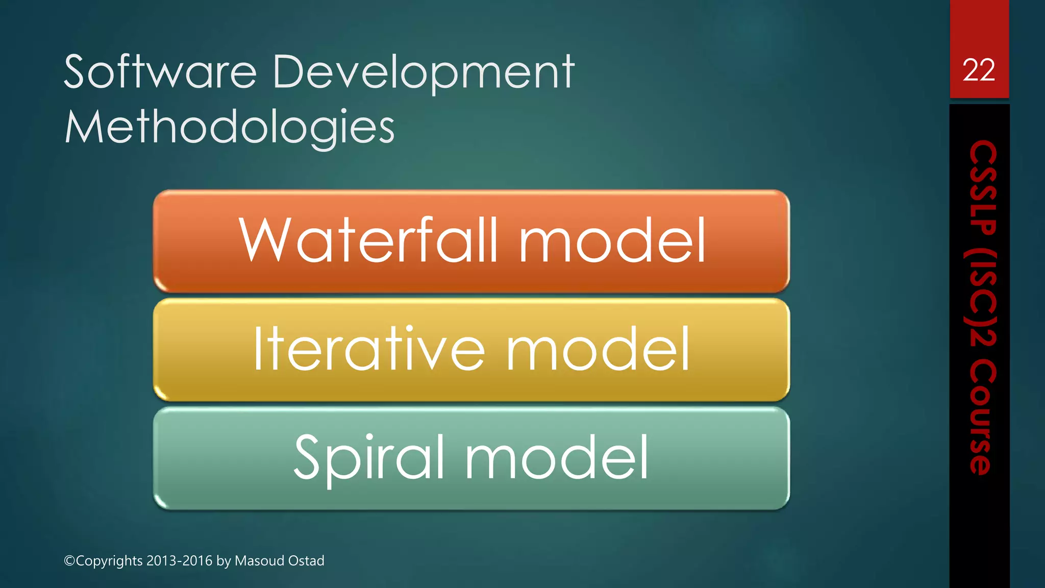 ©Copyrights 2013-2016 by Masoud Ostad
Software Development
Methodologies
Waterfall model
Iterative model
Spiral model
22
 